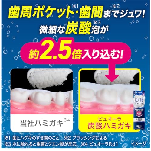 炭酸ハミガキ 4
