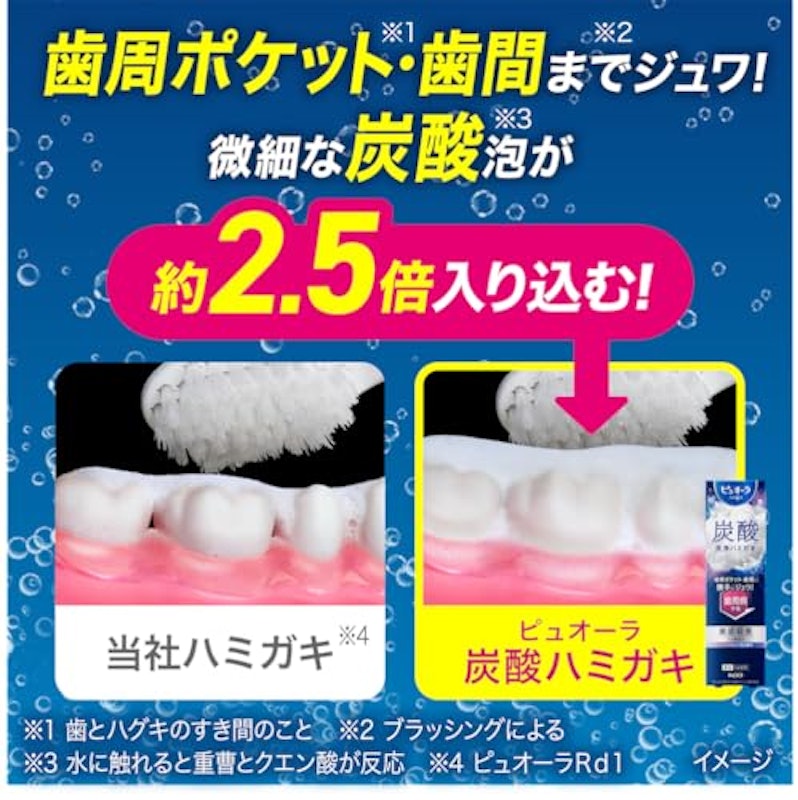 炭酸ハミガキ 4