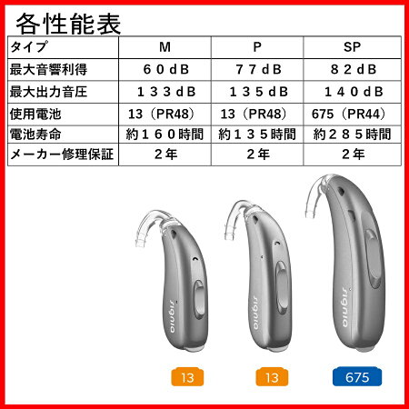 補聴器 6