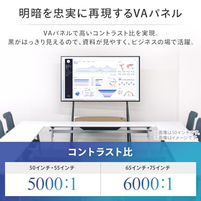 大型ディスプレイ 4