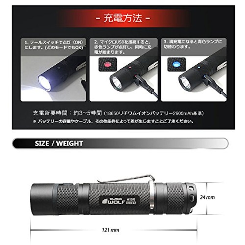 ハンディライト A10R 2