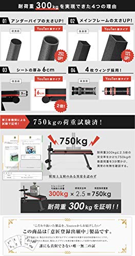 マルチシットアップベンチ 4