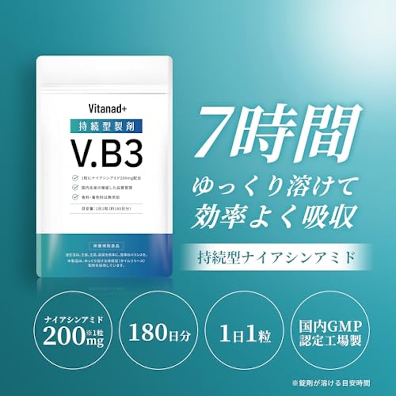 持続型 ナイアシンアミド サプリ 2