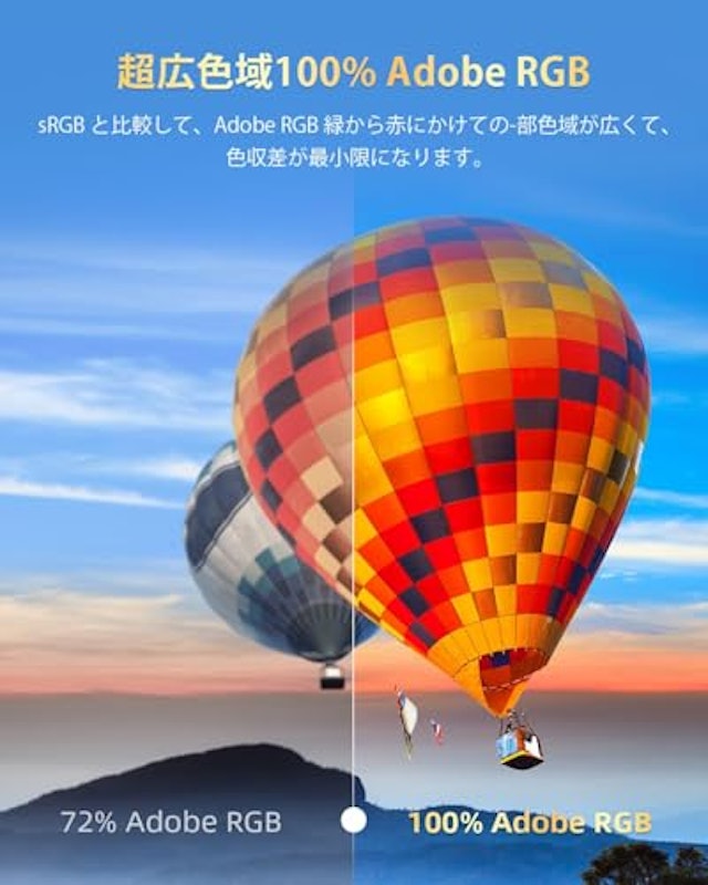モバイルモニター 3