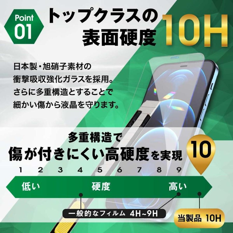 ガラスフィルム 4