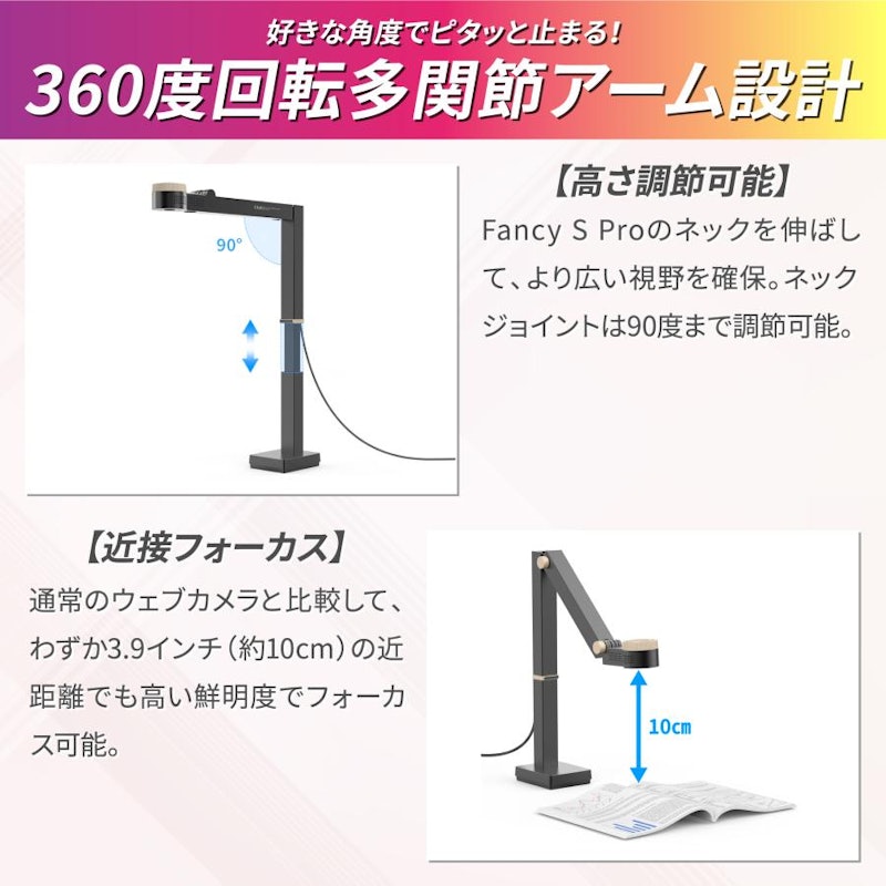 Fancy S Pro 2