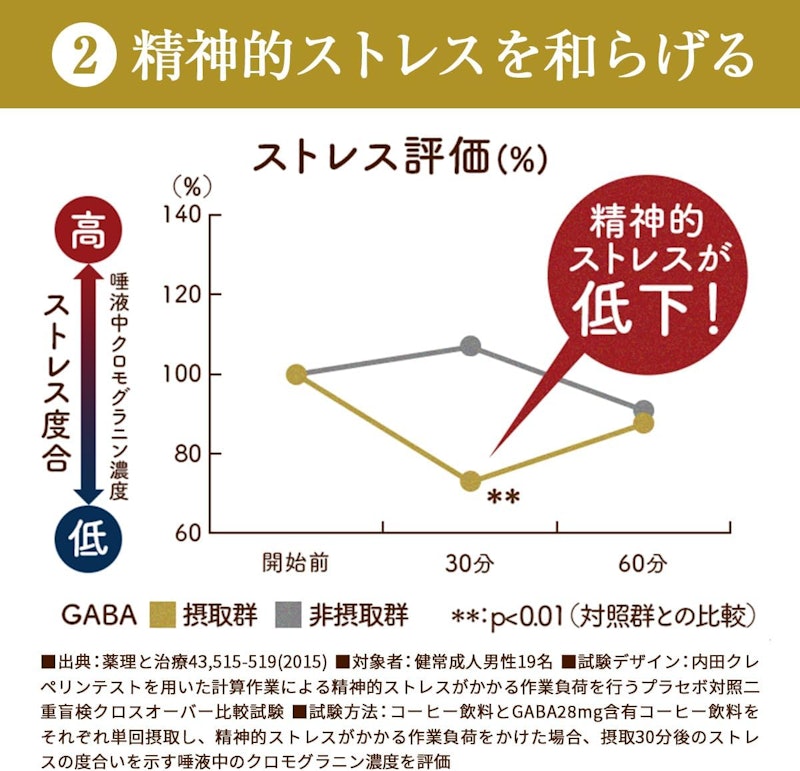伝統にんにく卵黄 極 5