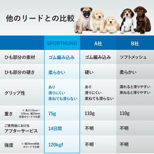 2022年】犬用ロングリードのおすすめ人気ランキング74選 | mybest