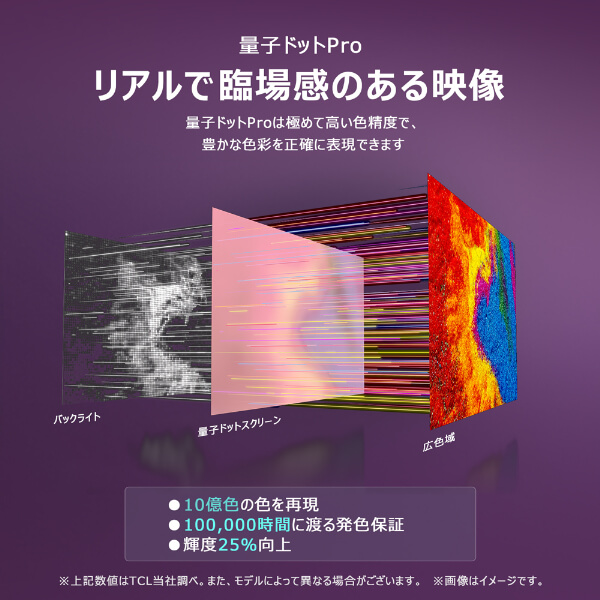液晶テレビ 3