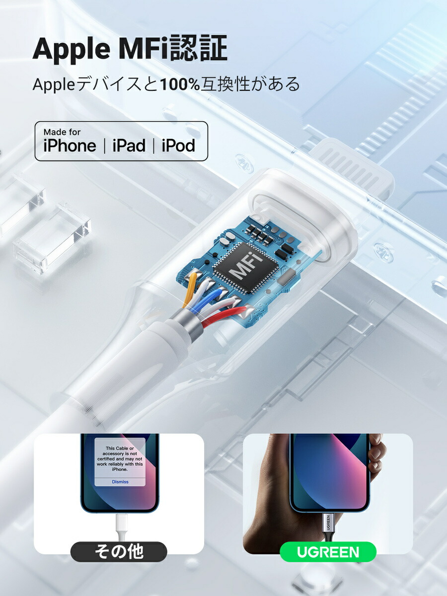 イヤホン変換アダプタ  4