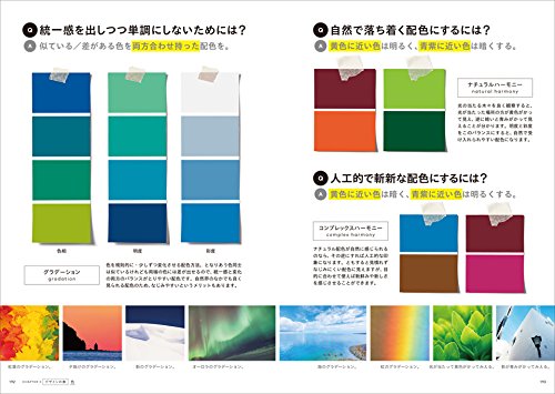 なるほどデザイン 目で見て楽しむ新しいデザインの本。 11