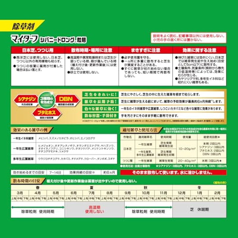 マイターフ シバニードロング粒剤 8