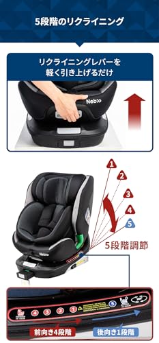 コンビ Combi チャイルドシート マルゴット BE ランプブラック (新生児~7歳頃対象) 成長に合わせて長く使える