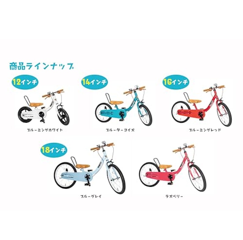 ケッターサイクルⅢ 7