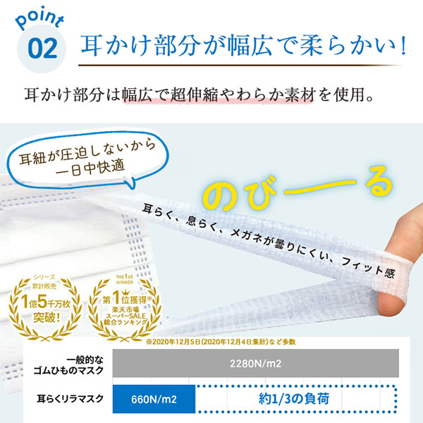 耳らくリラマスク 4