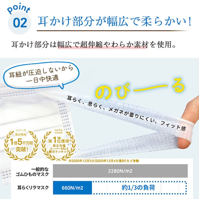 耳らくリラマスク 4
