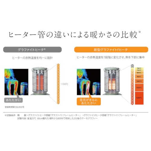 グラファイトフレームヒーター 7
