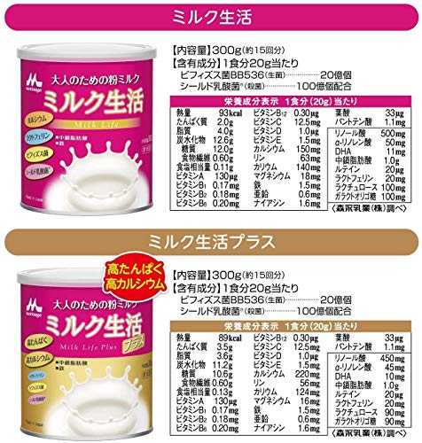 ミルク生活プラス 2