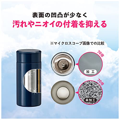 Airlist 超軽量スリムボトル 4