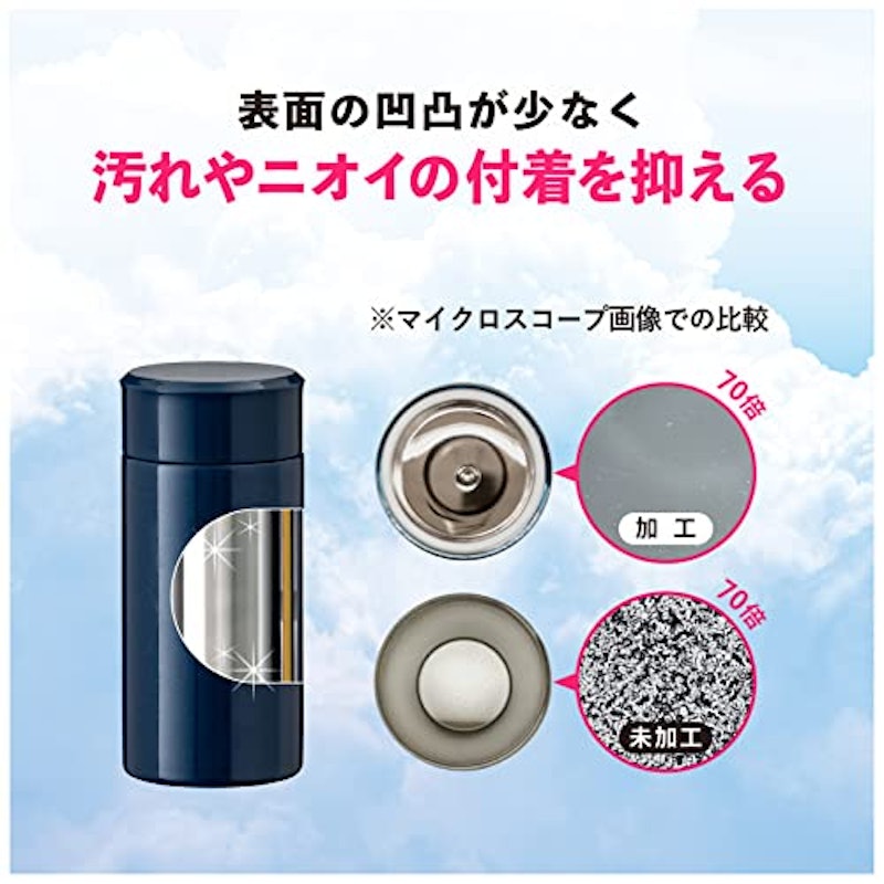 Airlist 超軽量スリムボトル 4