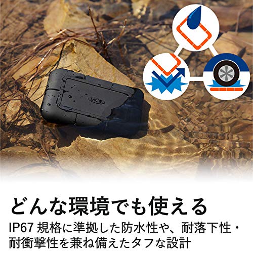 Rugged SSD Pro 2TB 3