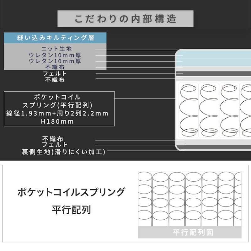ポケットコイルマットレス 6
