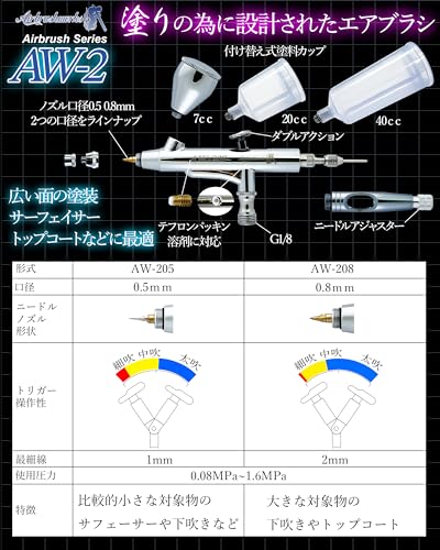 エアブラシ 3