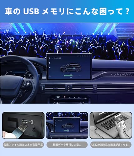 車載USBメモリ 2