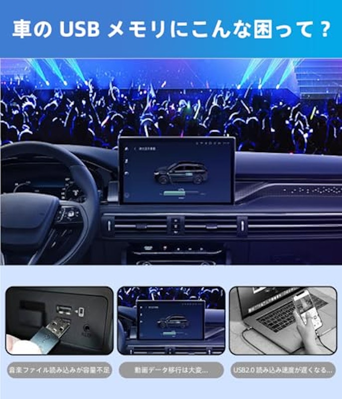 車載USBメモリ 2