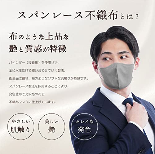立体型スパンレース不織布カラーマスク 3
