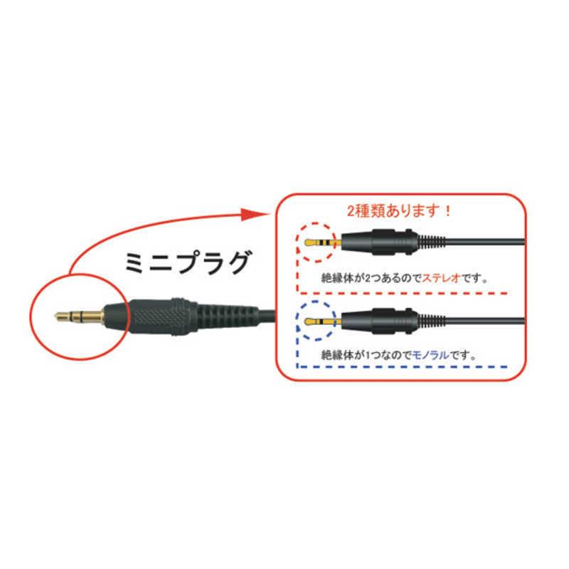 変換アダプター 7
