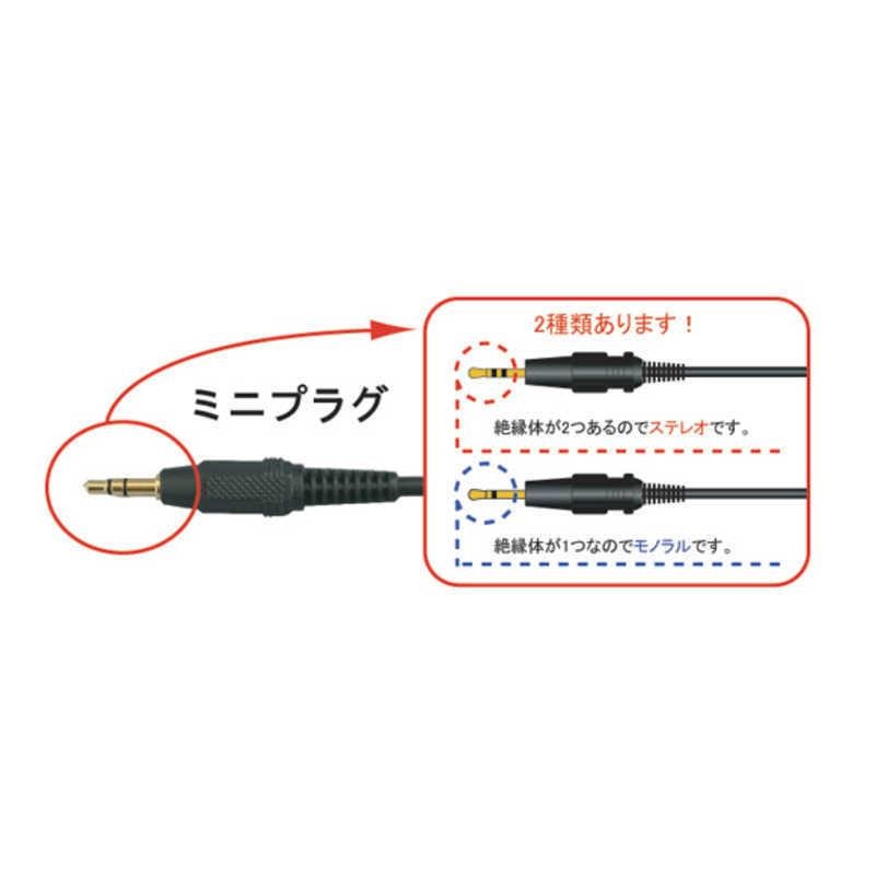 変換アダプター 7
