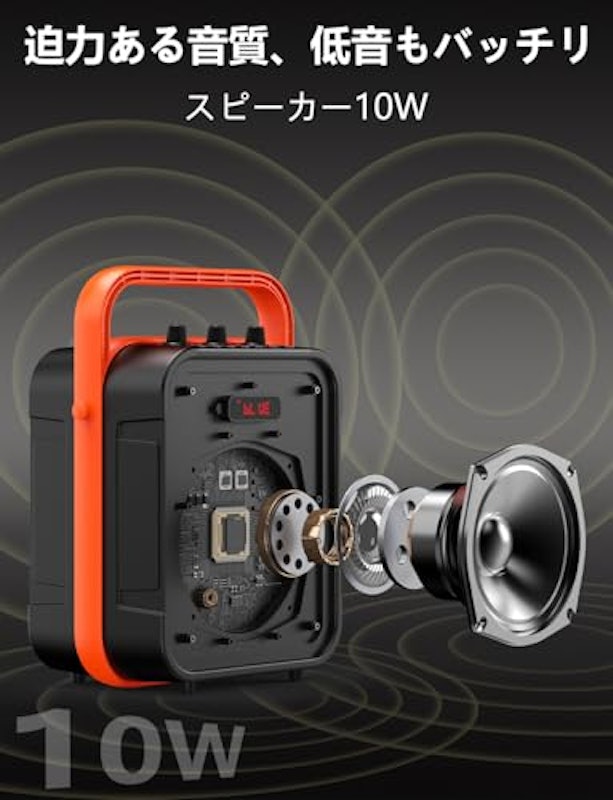 スピーカーセット 2