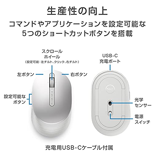 Pro Premiumコンパクト マウス 4