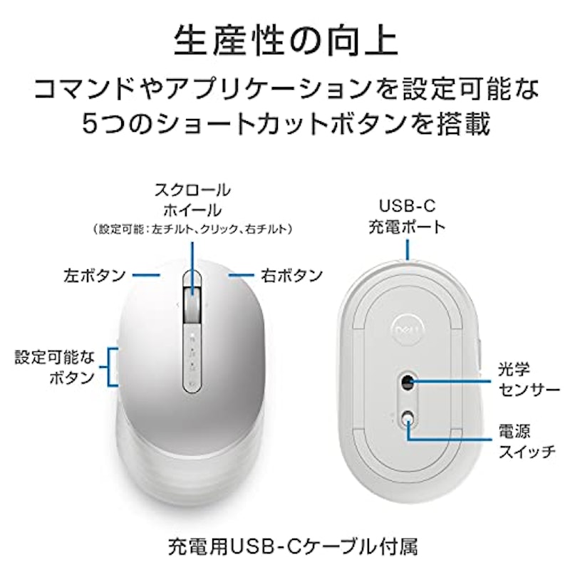 Pro Premiumコンパクト マウス 4