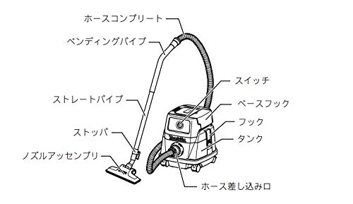 マキタ 集じん機 M442をレビュー！クチコミ・評判をもとに徹底