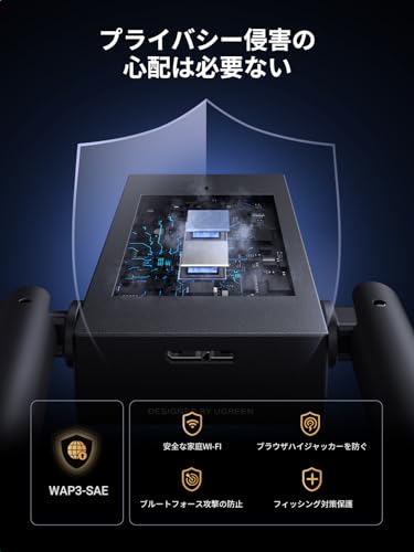AX1800 5