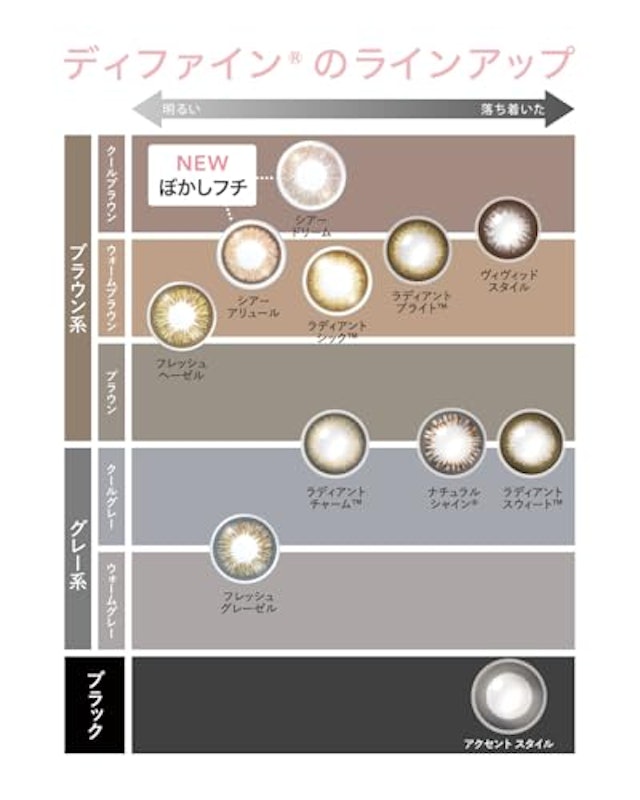 ディファイン モイスト ラディアントスウィート 8