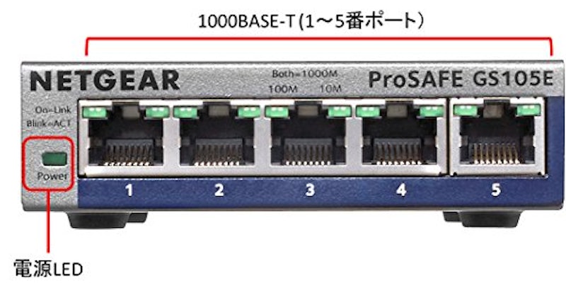 ギガビット5ポートスマートスイッチ 2
