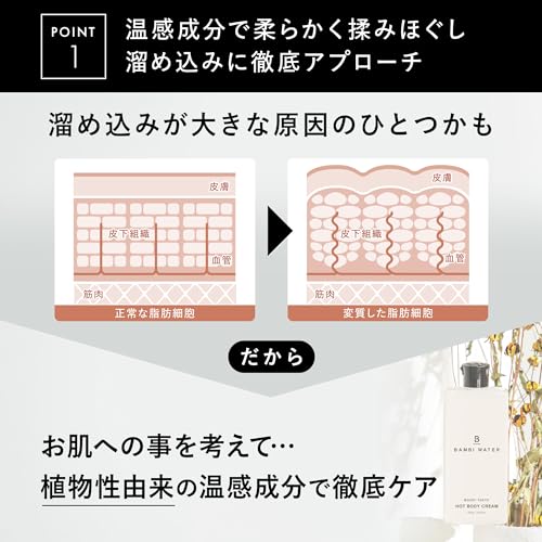 ホットボディクリーム 3