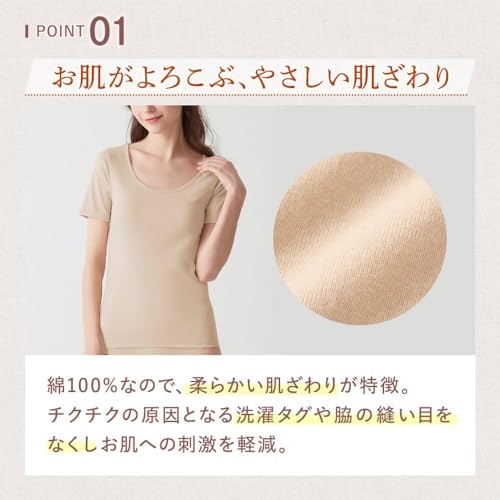 1分丈ショーツ 2