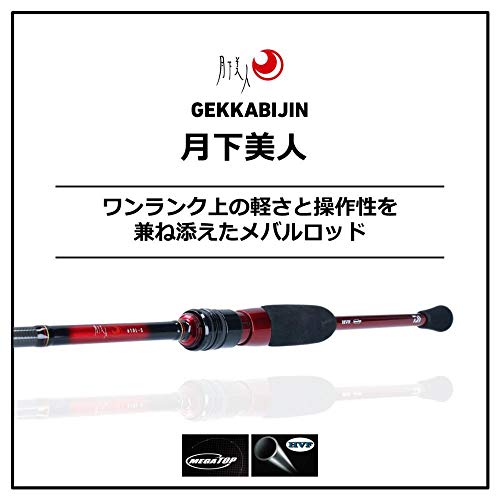 春夏新作モデル ダイワ Daiwa メバリングロッド メバリングx 78l T 釣り竿 Materialworldblog Com