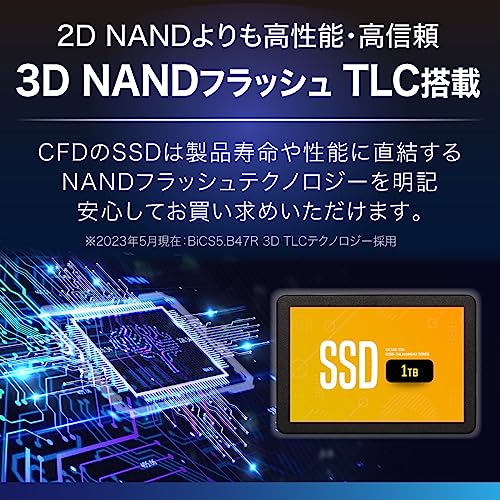 MGAX 2.5インチ SSD 3