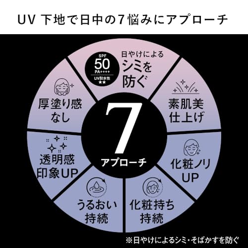 クロノビューティ ラスティングプライマーUV 3