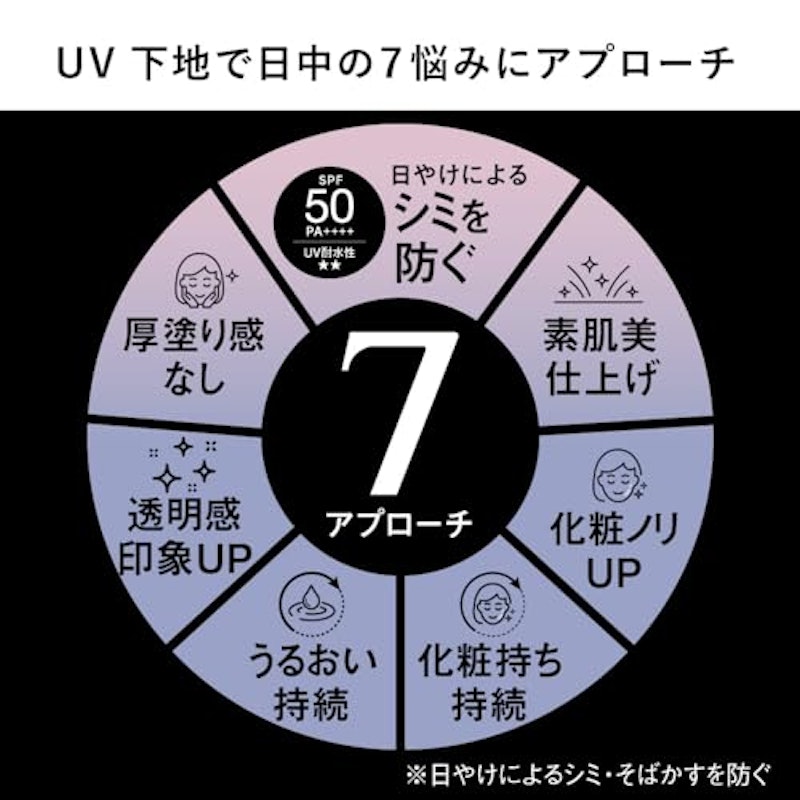 クロノビューティ ラスティングプライマーUV 3
