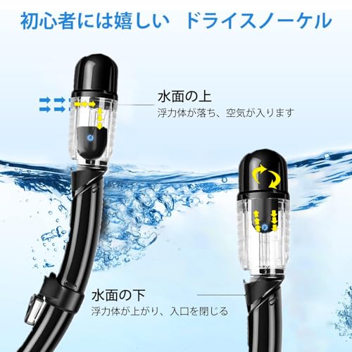 3点シュノーケルセット 3