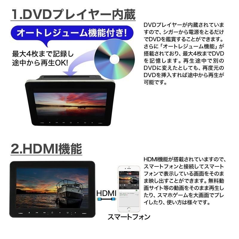 車載用マルチプレイヤー DVD内蔵 2