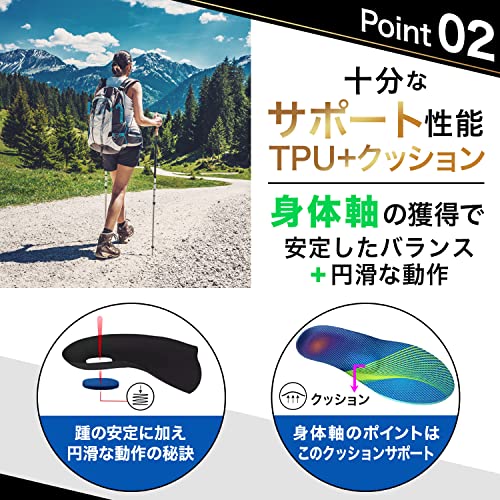 インソール 4