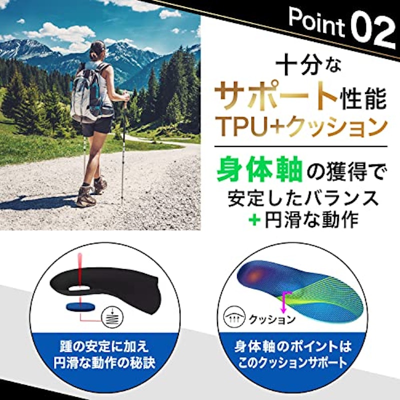 インソール 4