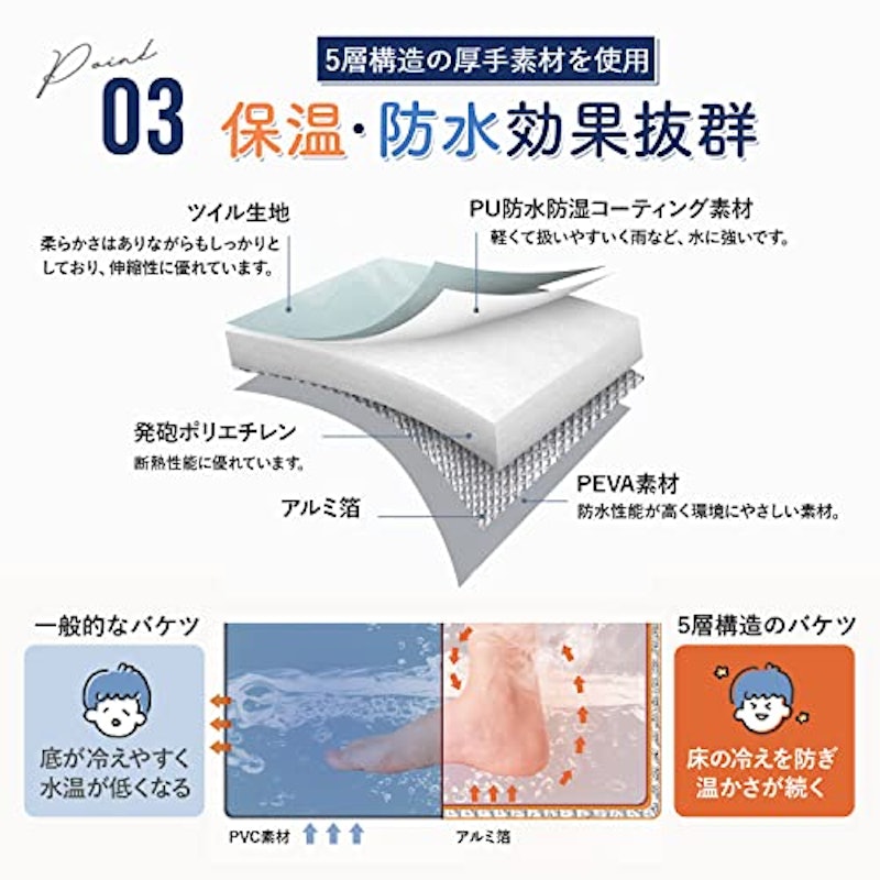 折りたたみ携帯バケツ 5